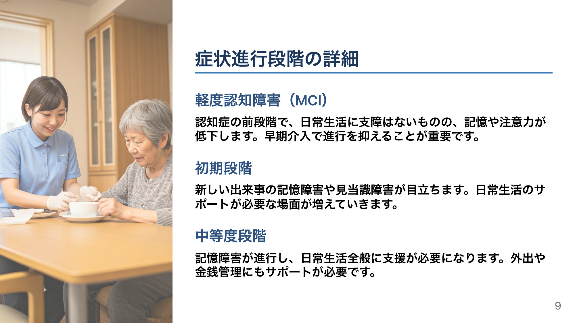 症状の進行段階