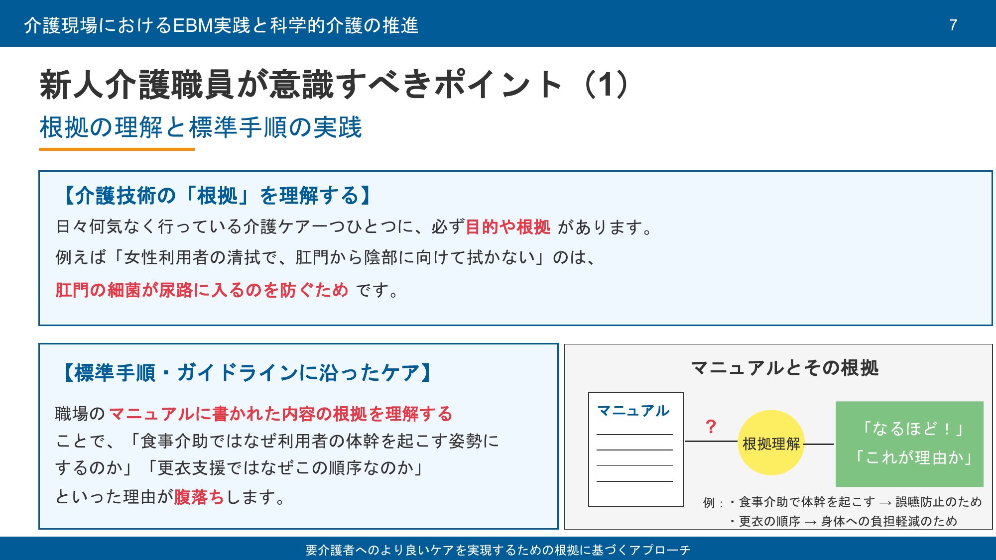 “根拠”を理解してケアする