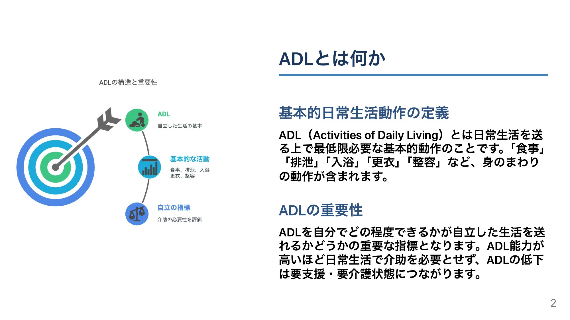 ADL（日常生活動作）とは