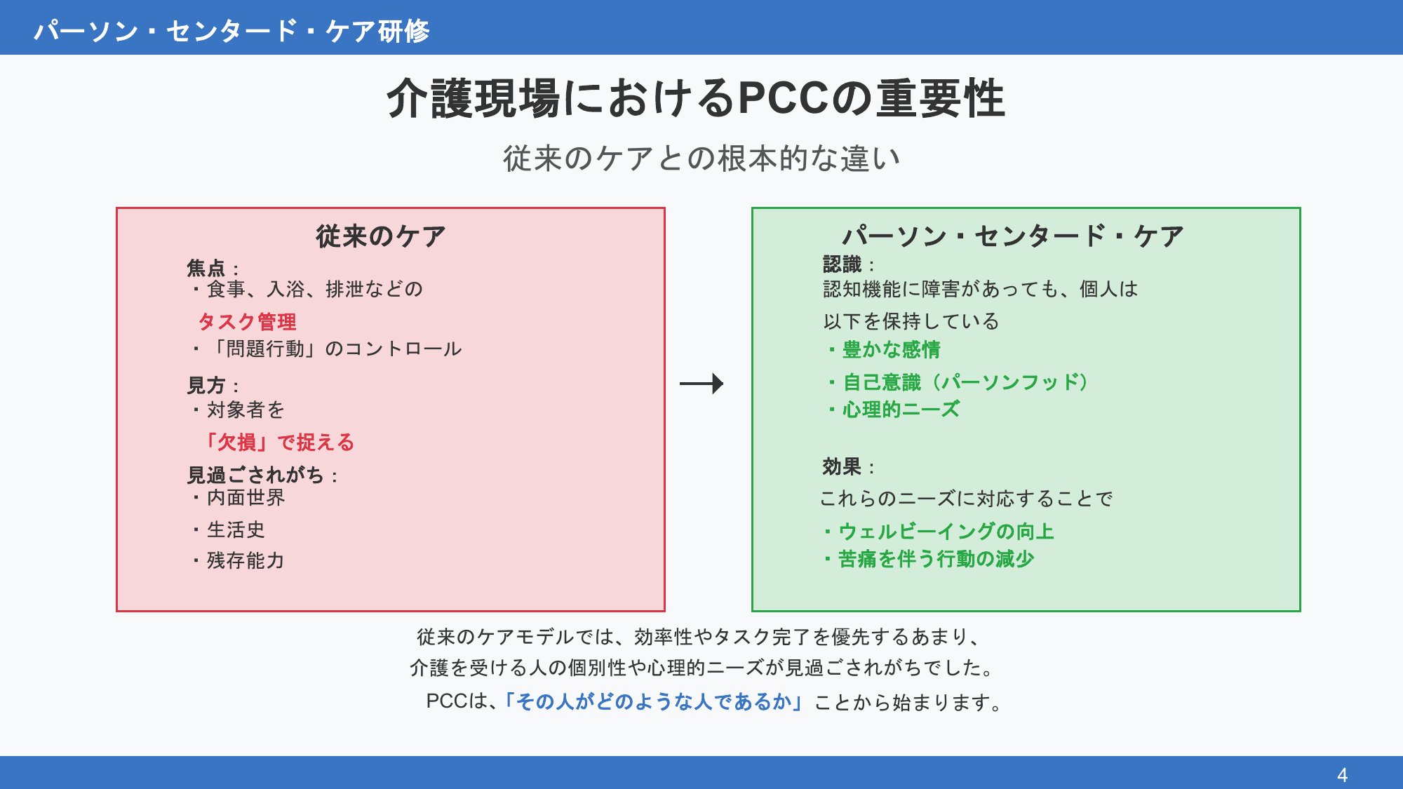 “何ができないか”ではなく“どんな人か”から始める