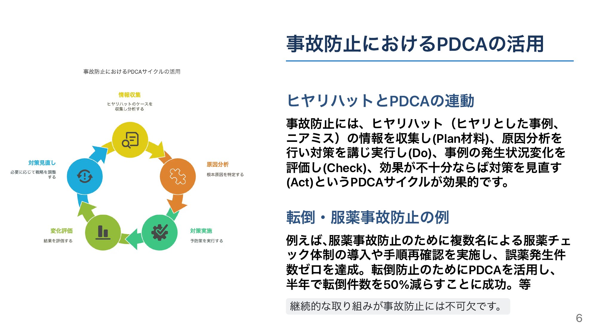 事故防止に活かすPDCA