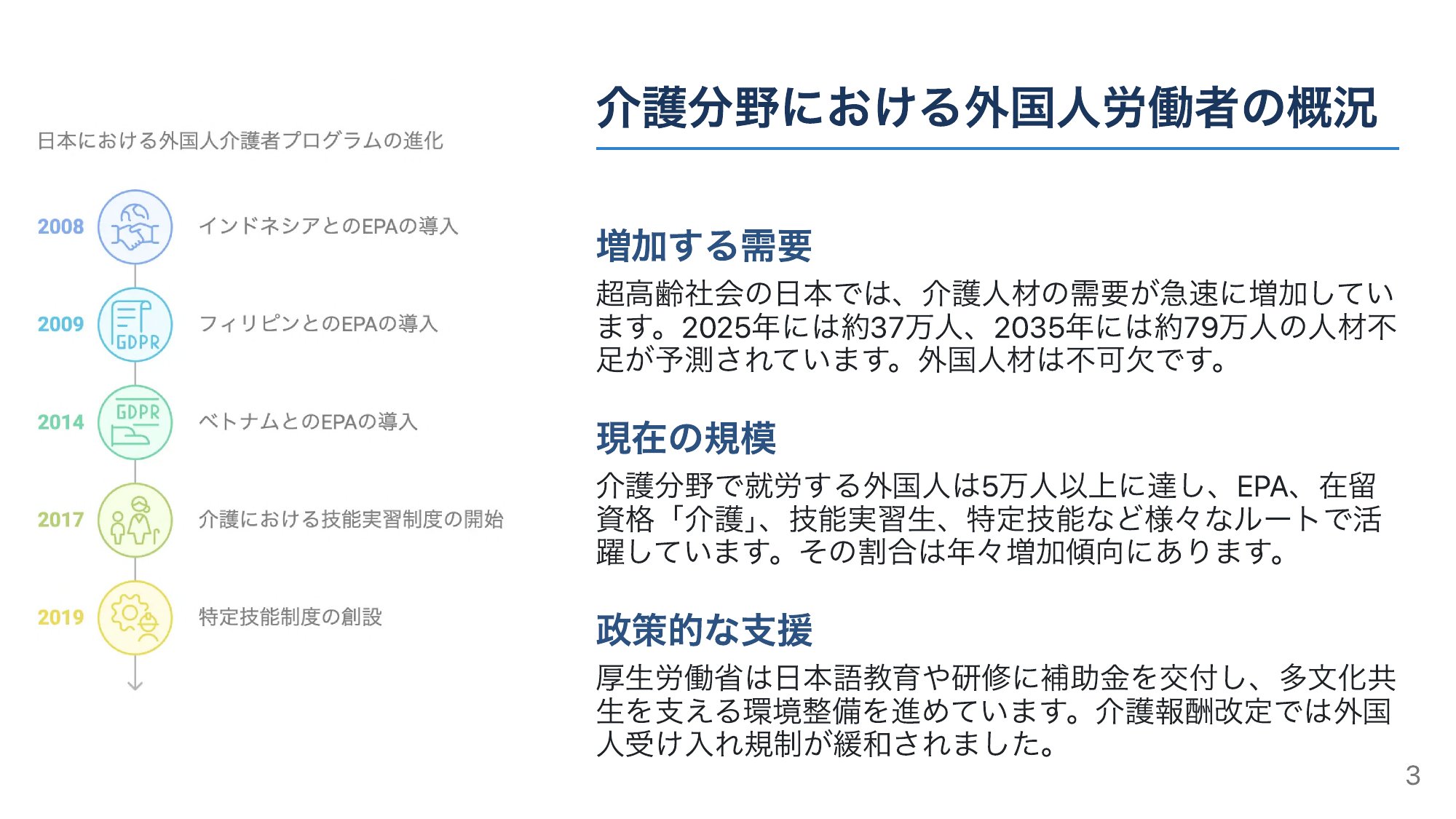 なぜ今“外国人材”なのか——増え続ける需要